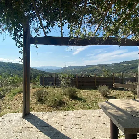 Alloggio per agriturismo Pian Di Meta Vecchia *